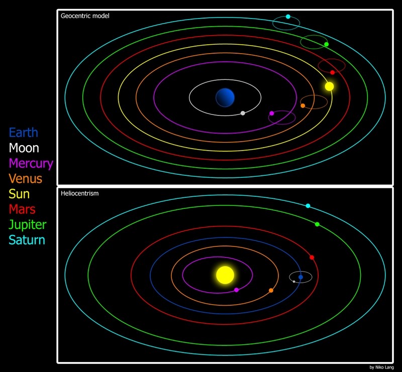 Geocentrism, Geocentric Cosmology - Michael Stephen Interviews Robert Sungenis
